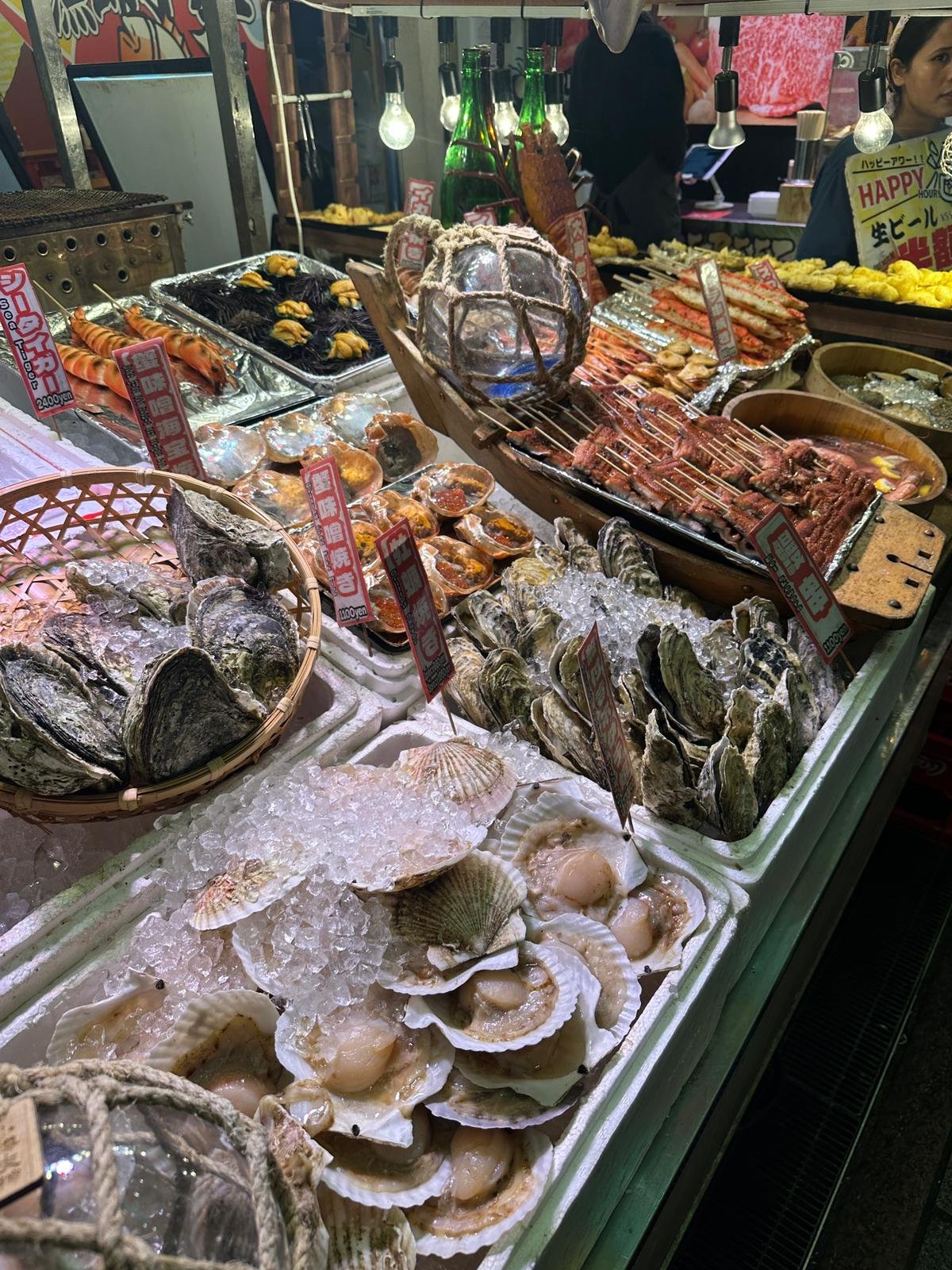 Markets